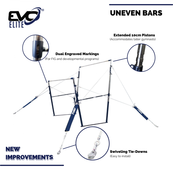 EVO-Elite Uneven Bars Info