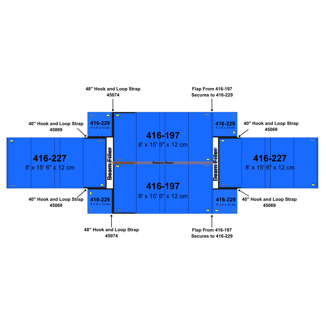 Diagram of New Balance Beam System on a White Background